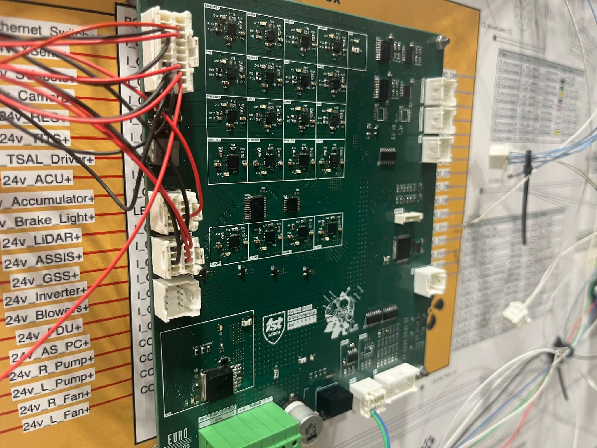 ELECTRONICS & SOFTWARE